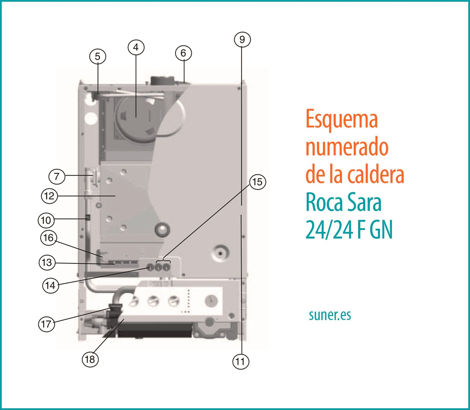 Caldera Roca Sara 24 24f Repuestos caldera Roca Sara 24/24 F GN